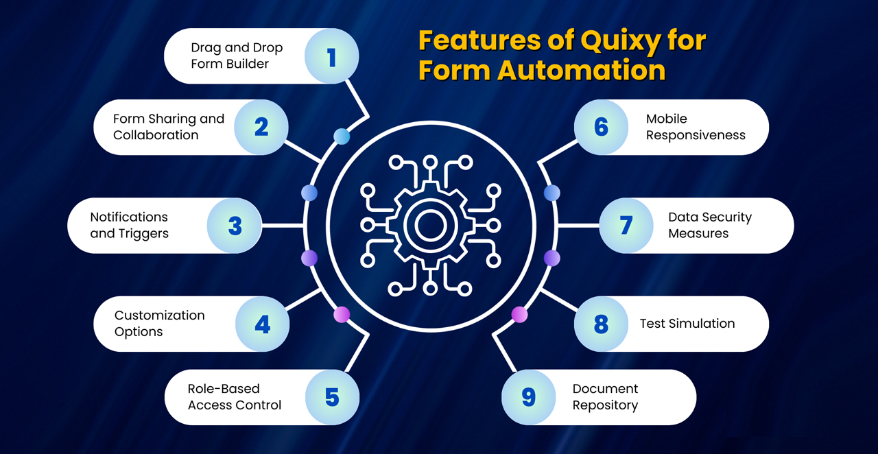 form-automation