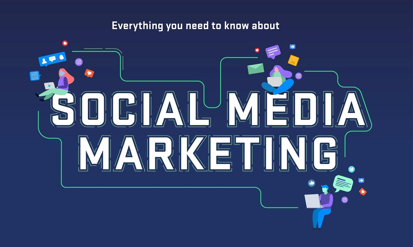 Paid Social Advertising PMDG