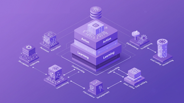 The Architecture Behind Reliable AI Decision Systems